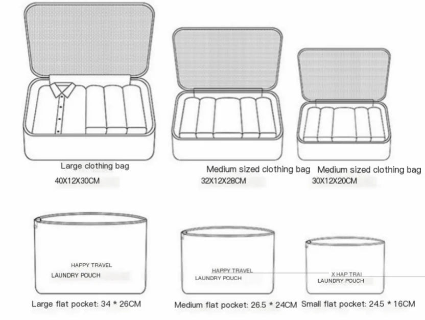 Packing cubes organized in suitcase